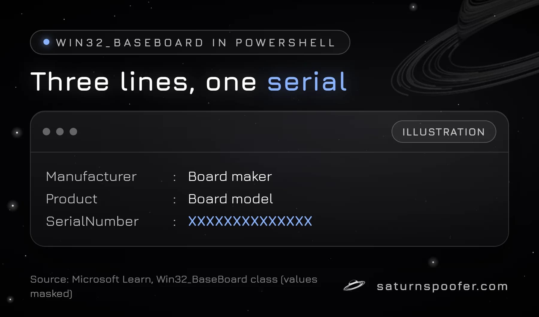 Illustration of PowerShell output listing a motherboard's manufacturer, product and masked serial number from Win32_BaseBoard.