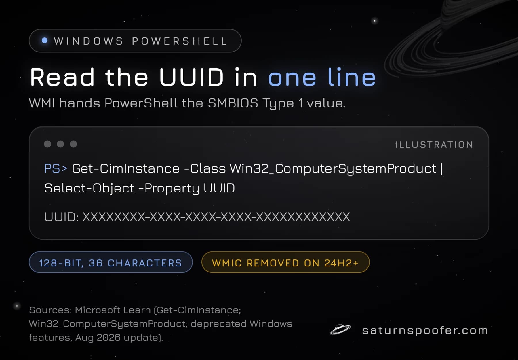 Illustration of a PowerShell window with the Get-CimInstance command that reads the system UUID and a masked 36-character result.
