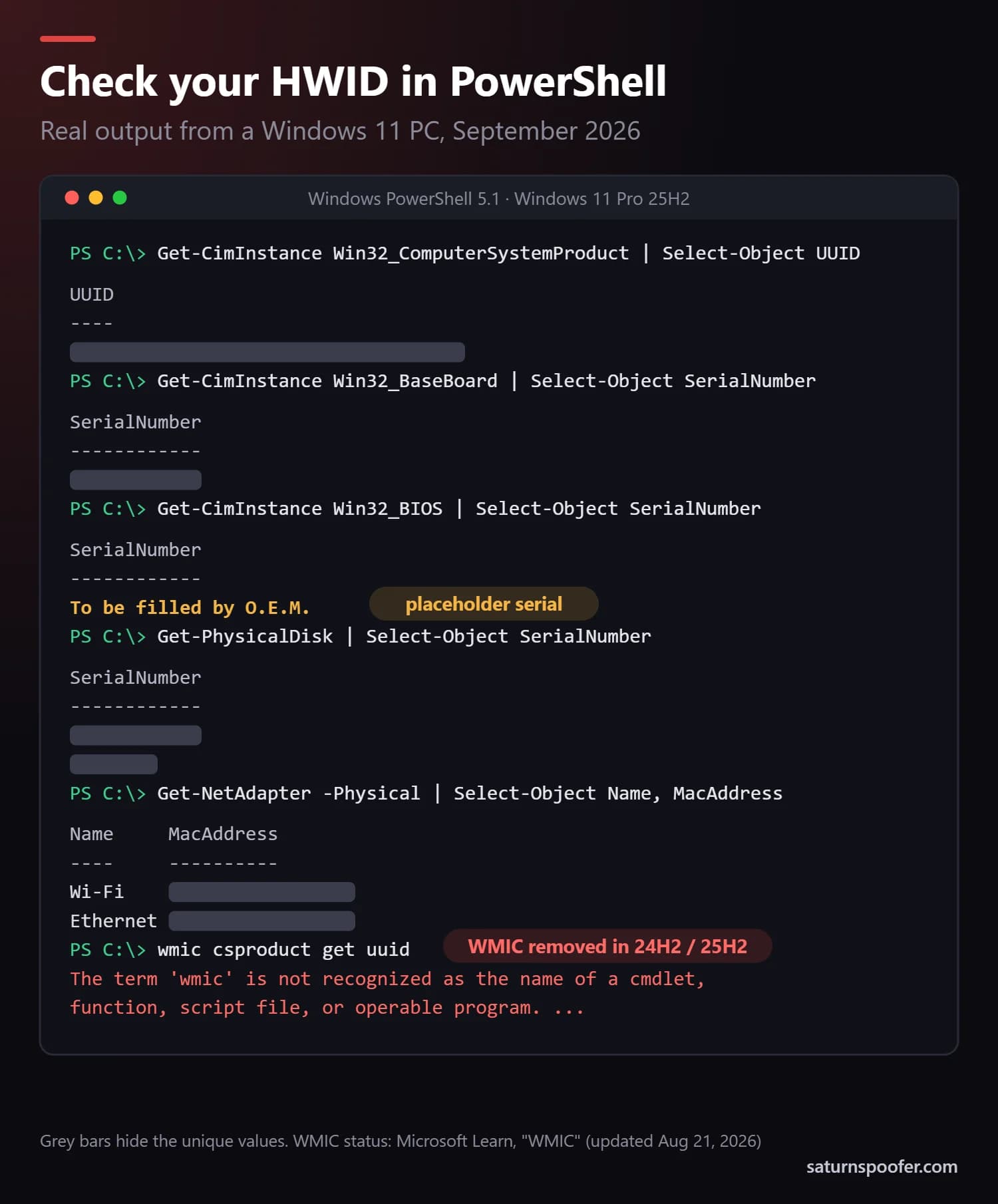PowerShell commands reading the system UUID, motherboard, BIOS and drive serials and MAC addresses, with unique values hidden, a BIOS serial of To be filled by O.E.M. and the wmic command failing