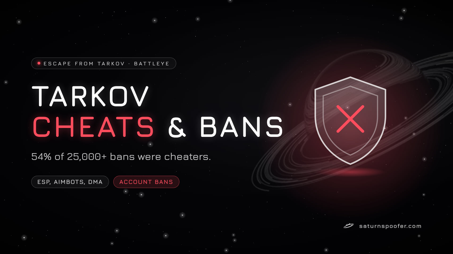 Tarkov Cheats: Types, BattlEye Detection and Bans